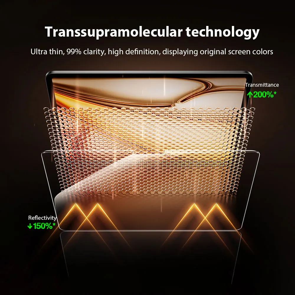 واقي شاشة من الزجاج المقسى لجهاز iPad 10th 9th A16 Pro 12.9 11 13 2025 لجهاز ipad Air 4 5 Mini 6 7 7th 8th 10.2 Film #3