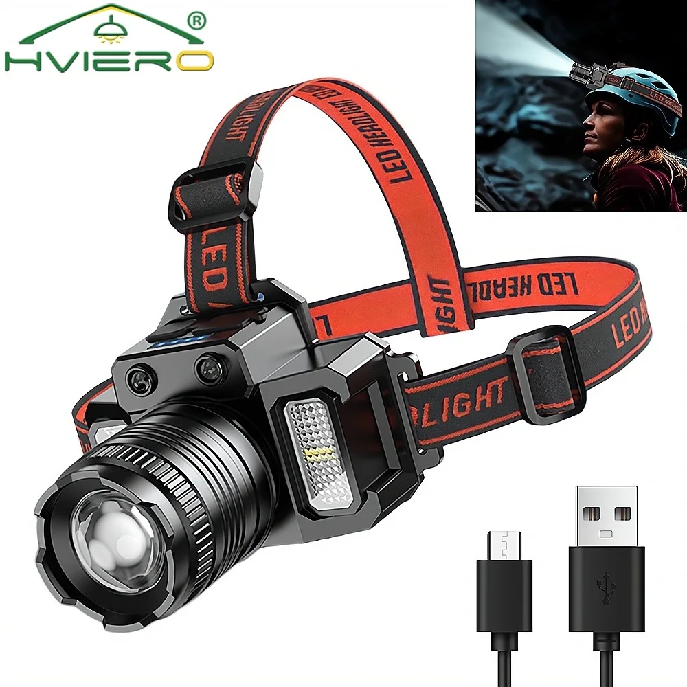 Rechargeable Sensor Headlamp COB Chip LED Zoom Fishing Torch Outdoor Super Bright Waterproof Camping Hunting Warning Head Lamp