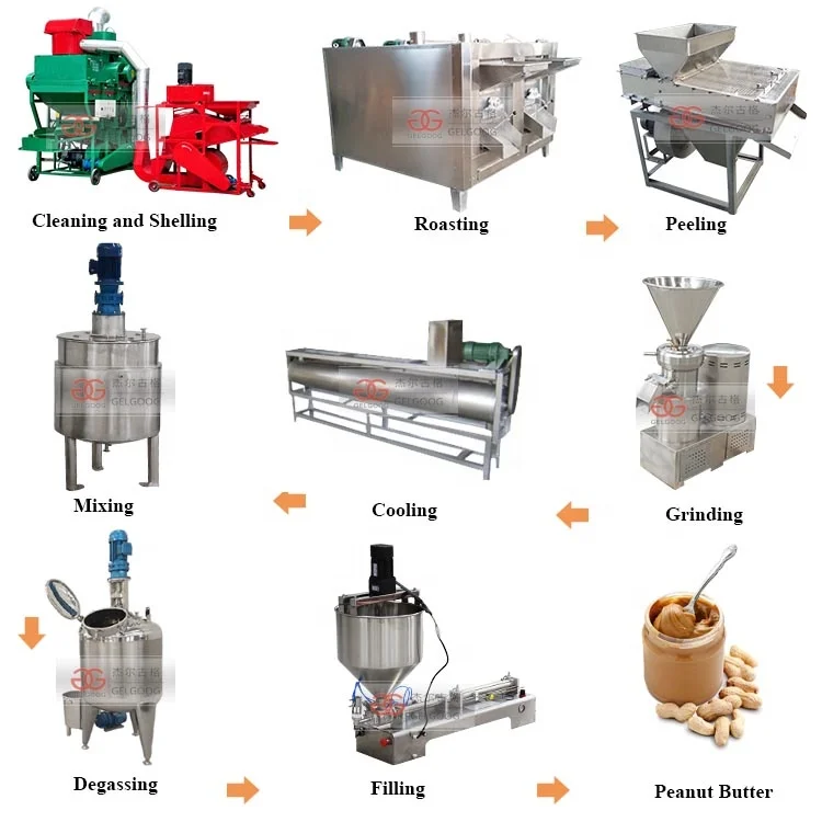 100kg/h Small Scale Full Peanut Butter Processing Plant
