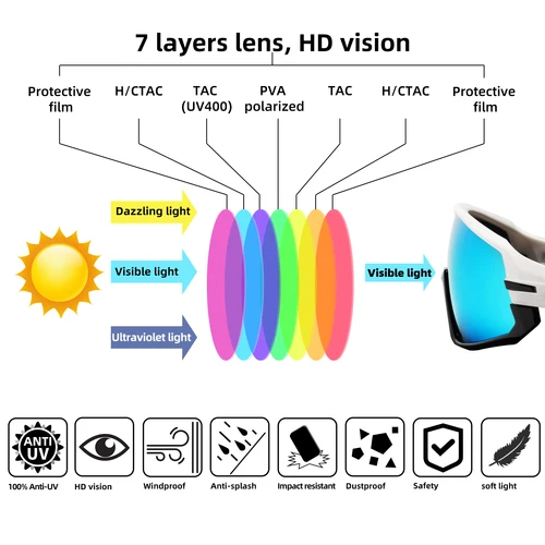 Imagen 2 del producto DAREVIE Gafas de sol para hombre UV400, lentes de 7 capas con visión HD, gafas de ciclismo para hombre, gafas de sol antideslizantes para deportes al aire libre para hombre