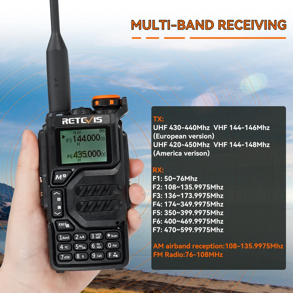 10PCS Retevis RA79 Walkie Talkie Airband Frequency Receiving UHF VHF Dual Band Two Way Radio USB C Charge 5W Ham Radio Aviation