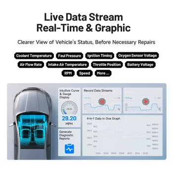 Čtečka kódů TOPDON CarPal OBD2, skener, kontrola stavu vozu, kontrola smogu, test baterie, kompletní skenování systému, 6 resetovacích služeb 10 nejlepší prodej sada liyset - №5