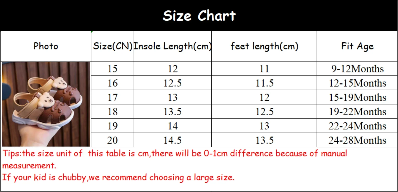 2026 Sommer Baby Jungen Mädchen Sandalen Kinder Strandsandalen Cartoon Kleinkind Schuhe Bequeme Weiche Sohle Kinder Schüler Schuhe – Detail 1