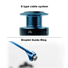 Double Spool Saltwater and Carp Reel #5