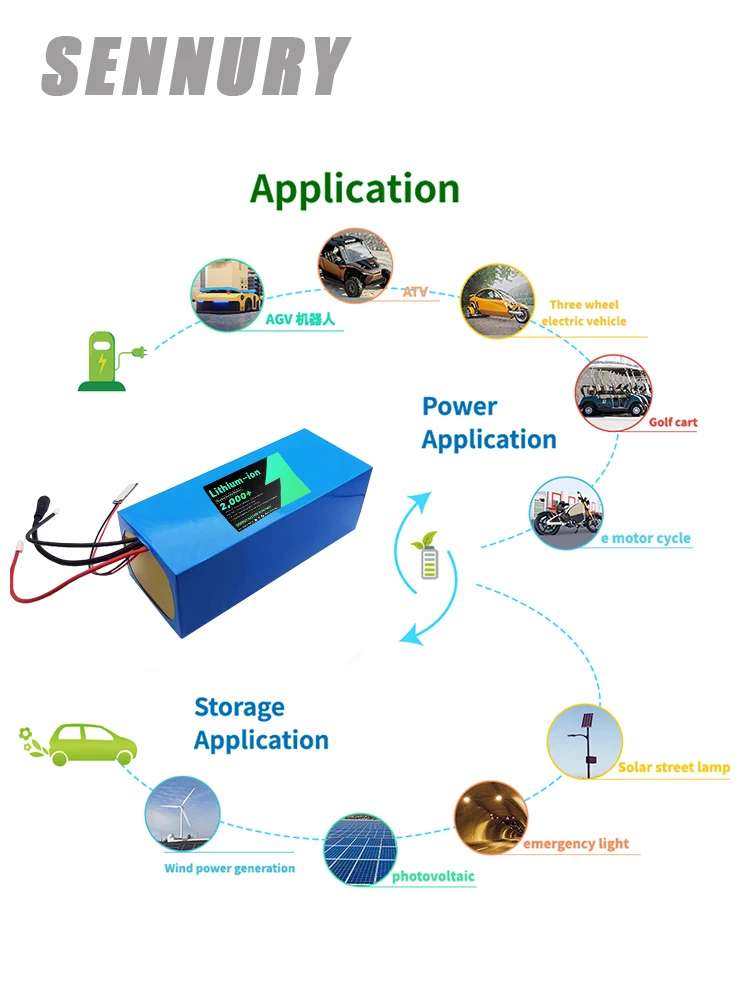 36V 20AH 10S4P 21700 Li-ion Battery Built in BMS for Electric Scooter