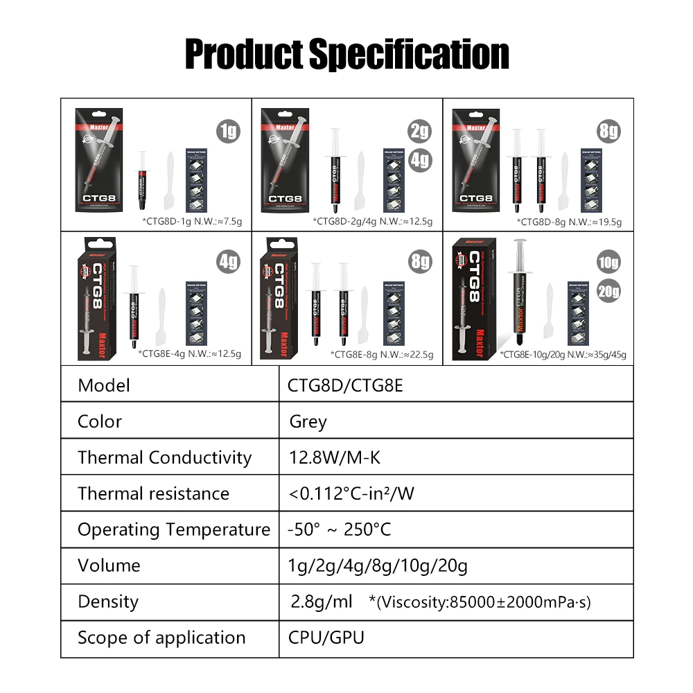 12.8W/mk Maxtor CTG8 20g pasta termica composto a conduzione termica grasso al Silicone per Computer PC Laptop CPU GPU chip della scheda Video