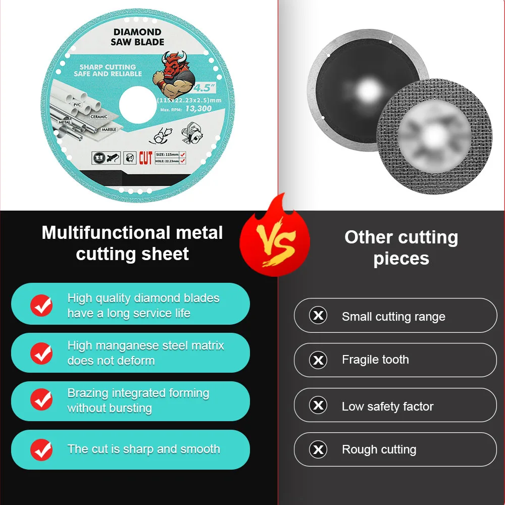 JUSTINLAU Multifunctional Diamond Cutting Disc Stainless Steel Saw Blade Sharp No Chipping For Tile Marble Jade Ceramic Processi