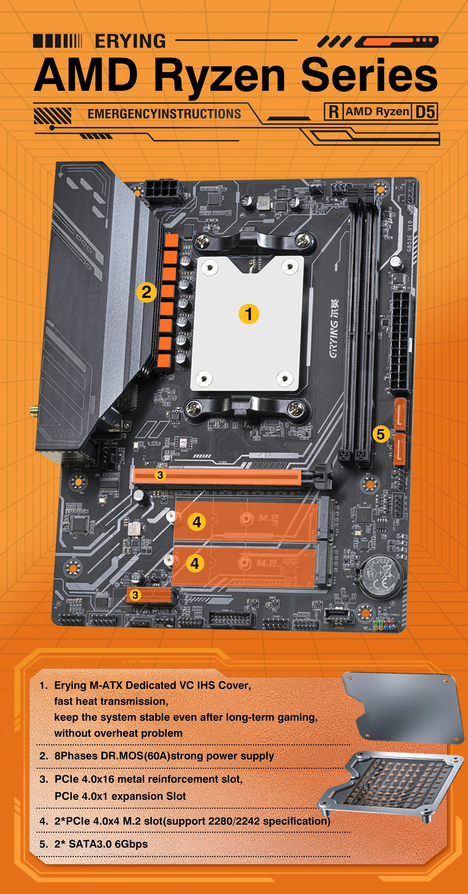 BitPC M-ATX Ryzen 9 7845HX Motherboard Mini PC