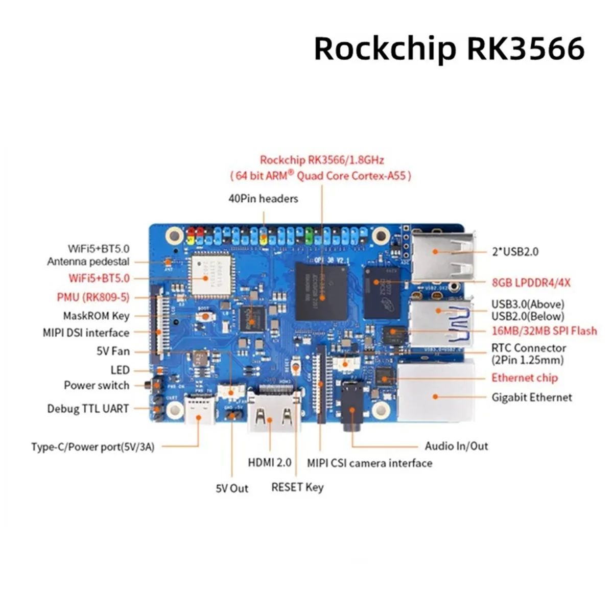 Ordinateur monocarte pour Orange Pi 3B, 2 Go de RAM, DDR4, Rockchip RK3566, WiFi + BLE, Mini PC, Run Android 11, Ubunary, Debian