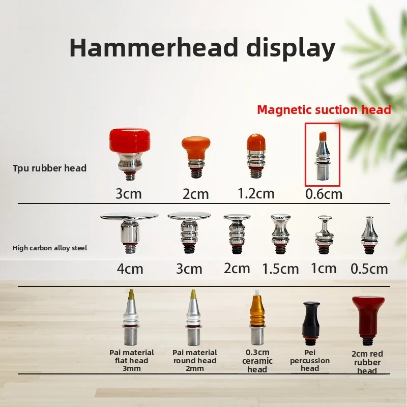 Automobile Dent Repair Tools Storage Hand Tool Sets Portable Manual Repair Tool Set Hammer Sheet Metal Work Various Models Sets