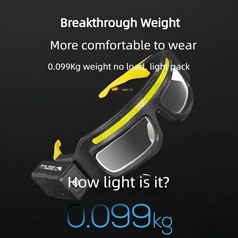 Waterproof Task Light 90 Degree Rotation Gesture System 5 Lighting Modes IP64 Rating 4000mAh Battery Type C for Field Operations