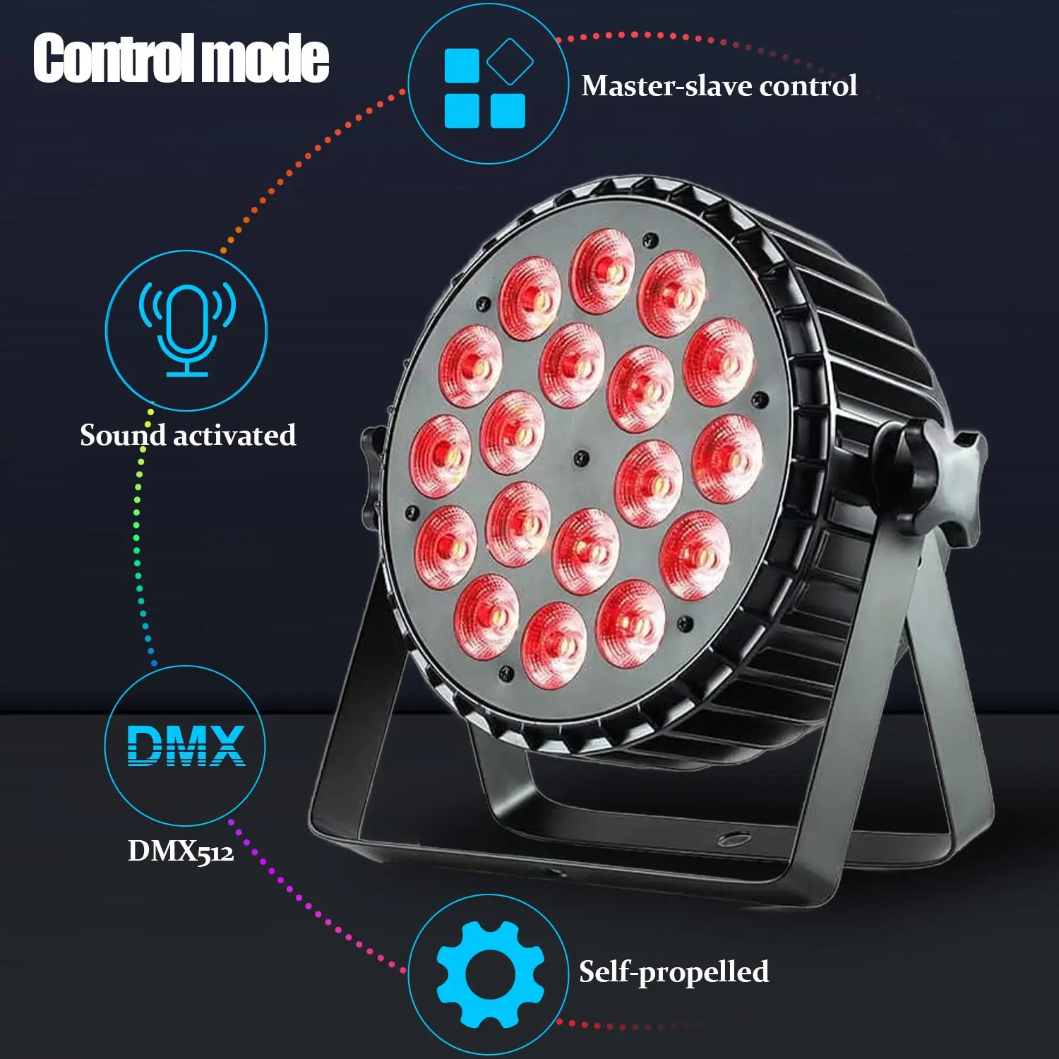 

GQLITEAluminumAlloy LED Par 18x12W RGBWLights 4in1 LED Lighting DMX512 Disco Light Professional Stage Dj Equipment Fast Shipping