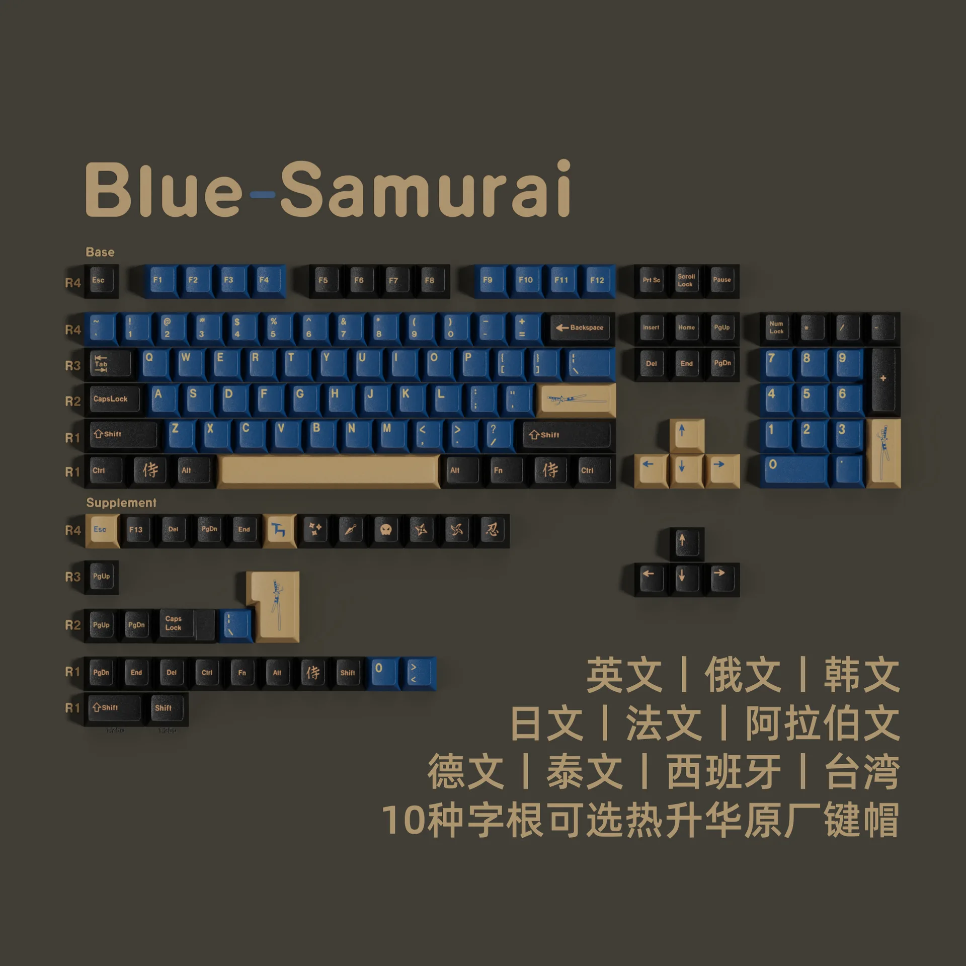 Imagem -03 - Gmk-samurai Custom Keyboard Key Caps Coreano Espanhol Pbt Azul Vermelho Grande Grupo Perfil de Cereja Francês Alemão Russo Japonês