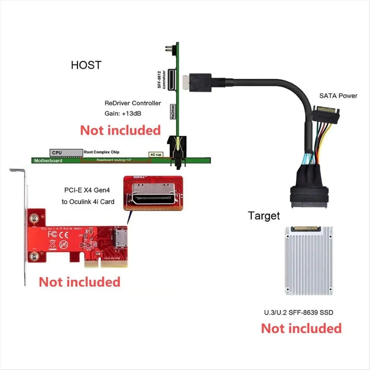 ABIU PCIe 4.0 SFF-8643 to SFF-8639 Cable with SATA Power for U.2 SFF8639 NVME SSD Motherboard Internal Expansion 1.64FT/0.5M