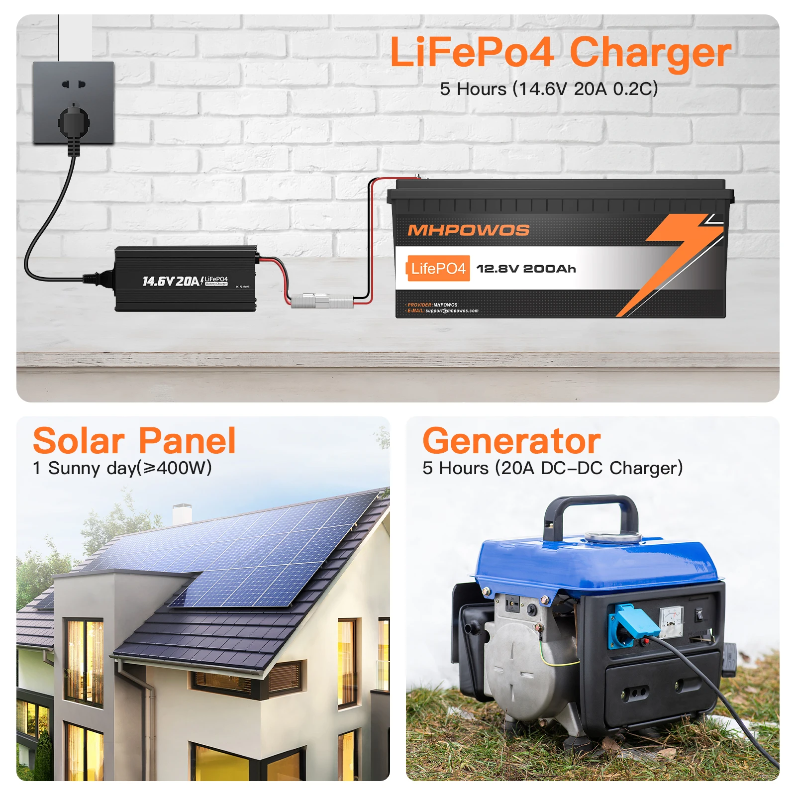Batterie au Lithium Rechargeable à Cycle profond MHPOWOS 12V 24V LiFePO4, Max.15000 Cycles intégrés BMS pour camping-car, moteur de pêche à la traîne