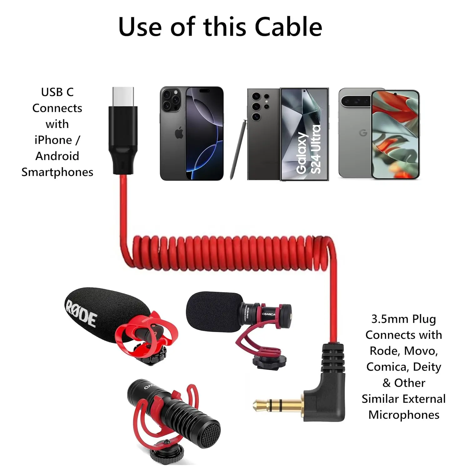Adapter USB-C do 3.5mm TRS z kablem mikrofonowym do Hollyland Lark Rode Wireless GO 2 / ME/Pro, kabel spiralny — zdjęcie produktu 3