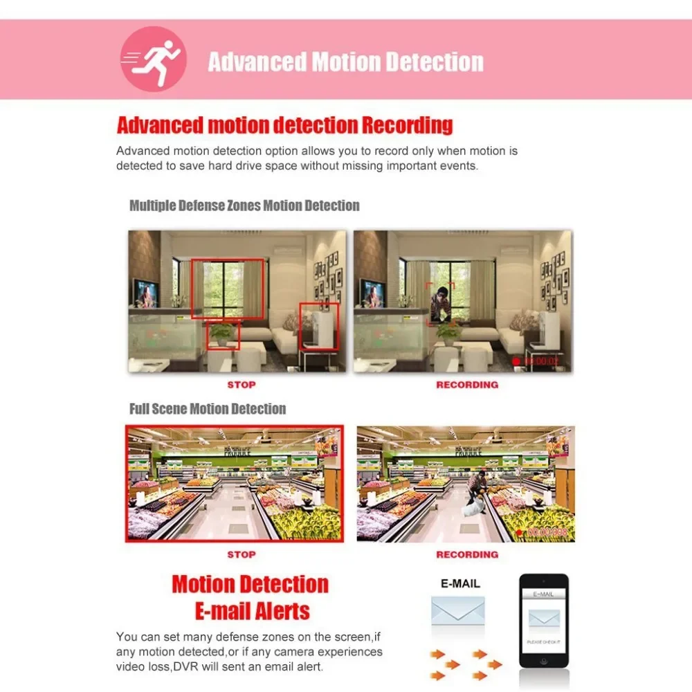 Telecamera CCTV di sicurezza domestica analogica da 32 pezzi per esterni Sistema DVR AHD HD 1080P esterno con visione notturna Telecamera di sicurezza HD 1080P da 32 canali