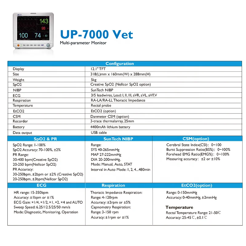 Monitor paziente veterinario portatile per animali multiparametro per macchine per animali domestici, cliniche e VCET