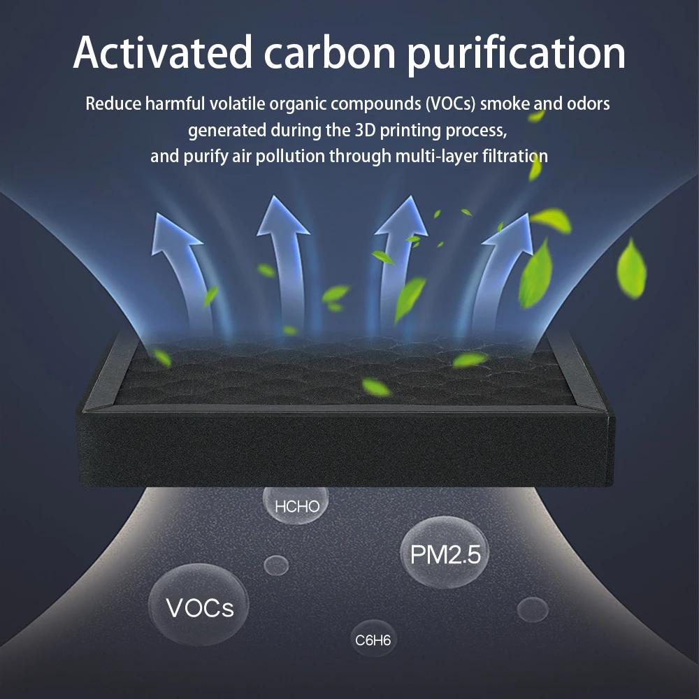 

For Anycubic Kobra S1 Air Filter HEPA Activated Carbon Filter Toxic Gases Upgrade Spare Parts 3d Printer kobra s1 accessory