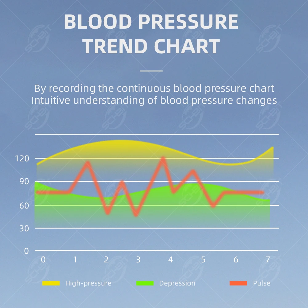 Thumbnail 4 - #27 Pulse Oximeters List of Top Picks