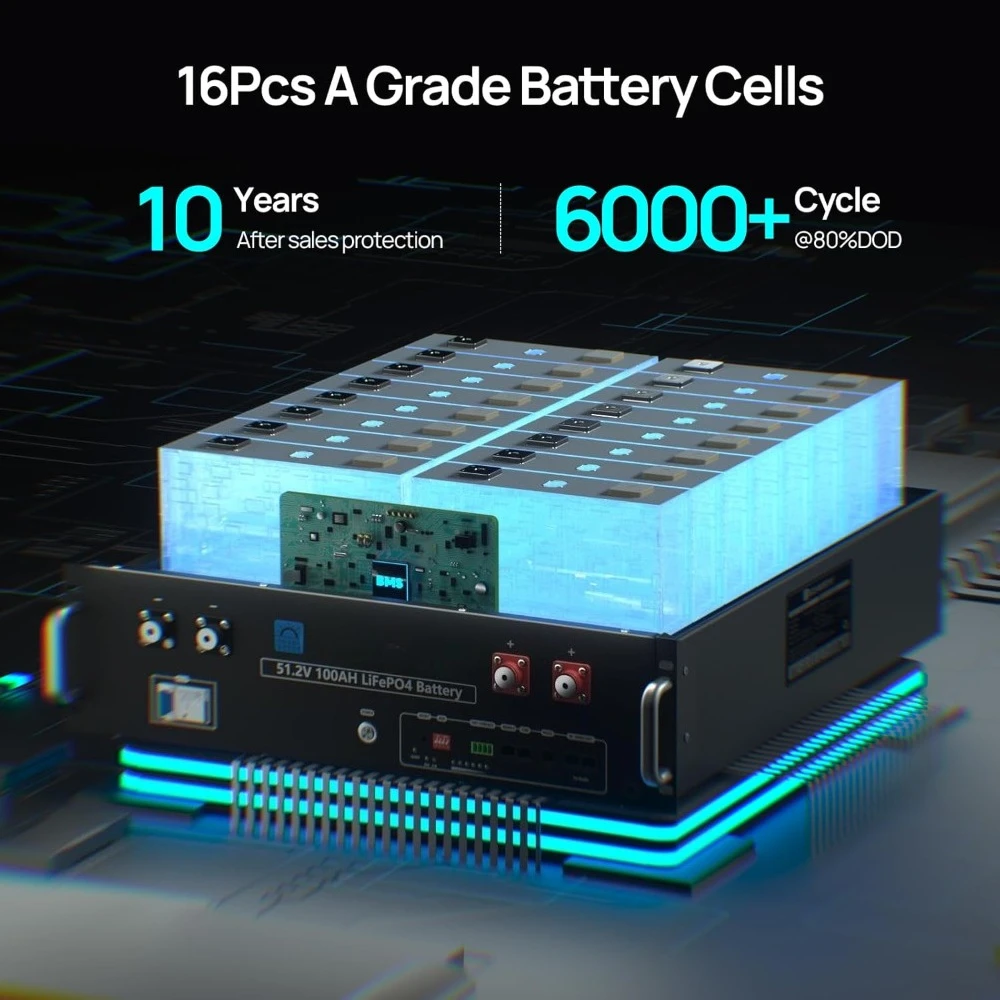 48V 100Ah Lithium Battery,5.12kWh Capacity, Server Rack Battery with Bluetooth,6000 Cycles,3U Chassis,Perfect for Off-Grid