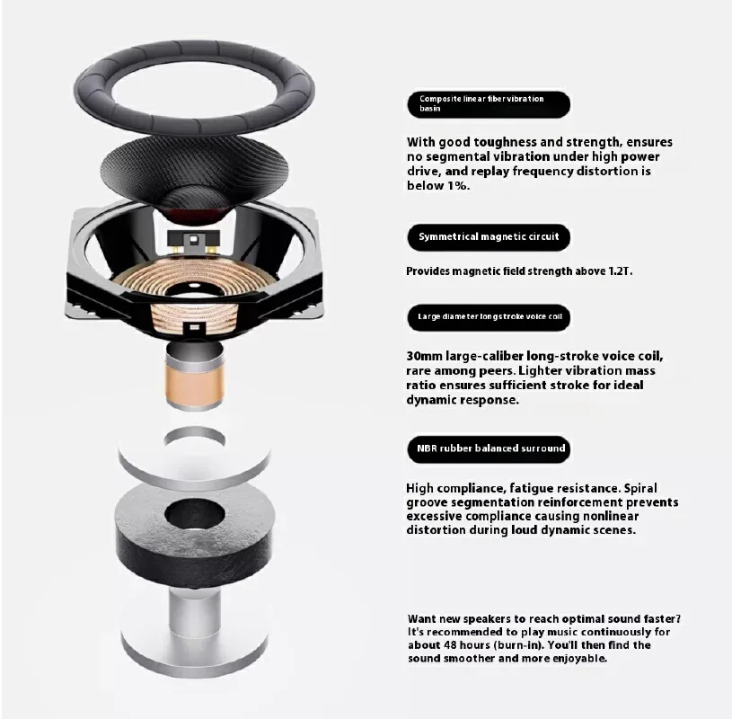 

FiiO SP5 HiFi Active Desktop Speaker Subwoofer 120W Stereo Computer Speakers Home Music System with AUX XLR USB RCA