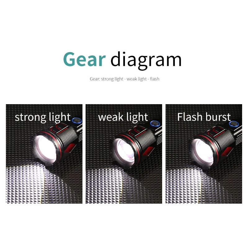 Zoom Impermeável Mini Lanterna LED, 3 Modos de Luz, Lanterna, Construído Em Bateria, Luz para Camping, Pesca, Caminhadas