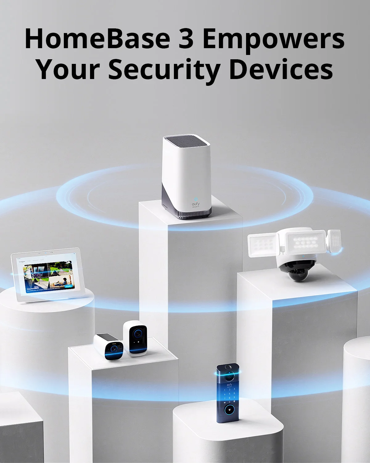 eufy Security S380 HomeBase 3 Edge Центр безопасности Локальное расширяемое хранилище до 16 ТБ Совместимость с продуктами безопасности eufy