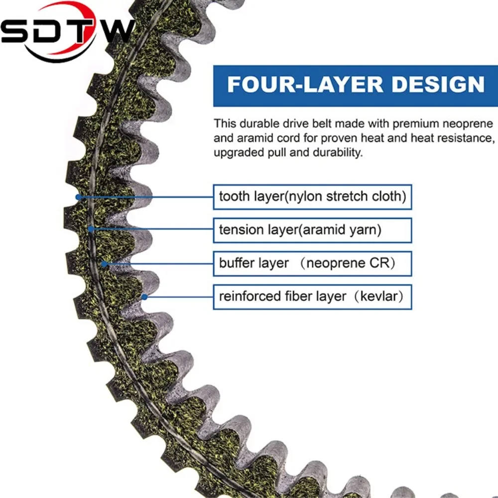 

Drive Belt 1002x32 For Polaris Sportsman SP 850 XP 1000 550 Touring EPS Forest Ranger 400 Scrambler 23G3856 3211123 3211160