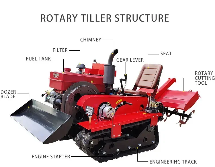 35HP40HP Popular Multifunctional Tracked Cultivator, Hand Tractor Agricultural Equipment Used in Rice Orchards