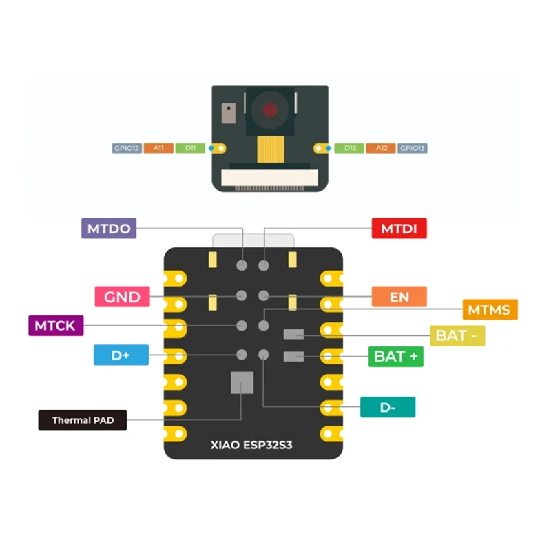 CS-XIAO ESP32 S3 Sense-Seeeduino Xiao Esp32s3 Sense, OV2640 카메라 센서, 2.4Ghz Wi-Fi,BLE 5.0,마이크, 8MB