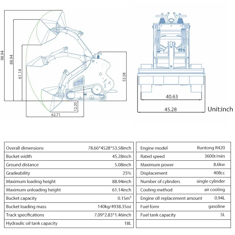 EPA新基準適合 13.5馬力 油圧式ラジエーター搭載 スキッドステアローダー 2025年式 ガソリン 小型クローラーローダー ガーデン用 アメリカ在庫 カスタマイズ販売