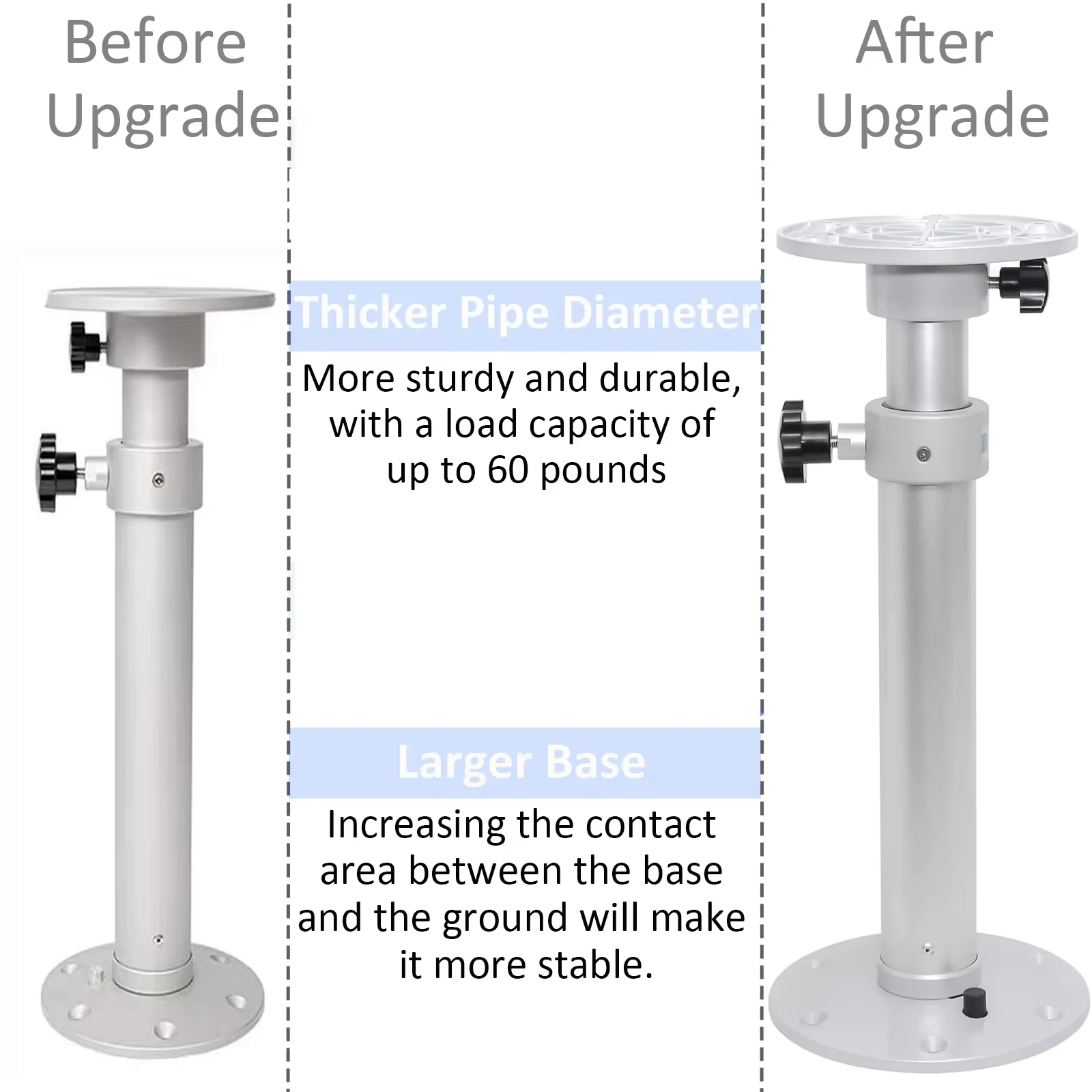 ساق RV من الألومنيوم قابلة للتعديل، قاعدة قابلة للفصل، الارتفاع 17.8-27.2 بوصة، مناسبة للمركبات الترفيهية والتخييم والقوارب واليخوت.