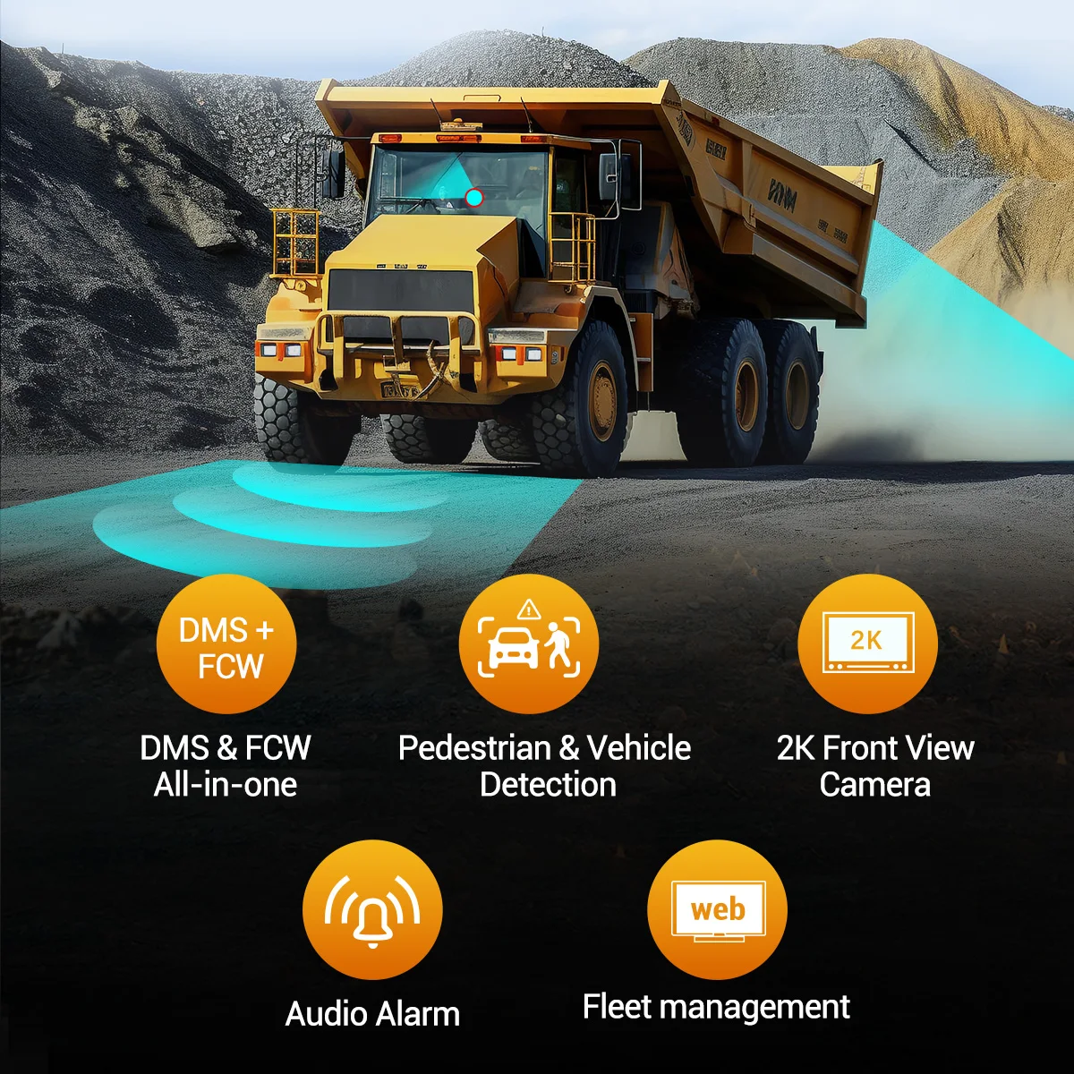 STONKAM الشركة المصنعة Adas Ai Dashcam 4g كاميرا مزدوجة لشاحنة التعدين والمركبات الثقيلة #2