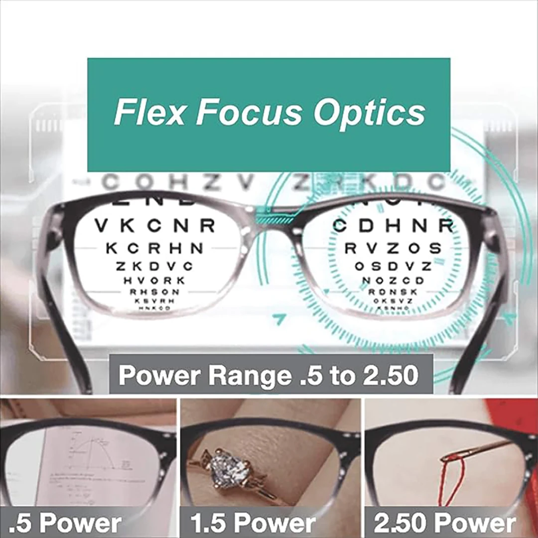 Lot de 1 Lunettes de lecture à mise au point automatique One Power : Lunettes anti-lumière bleue avec réglage automatique de la vision (0,5X-2,5X) pour hommes et femmes