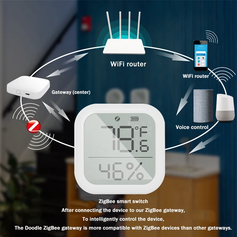 For Tuya Zigbee Intelligent Temperature And Humidity Meter Sensor Digital Remote Control Temperature And Humidity Sensor