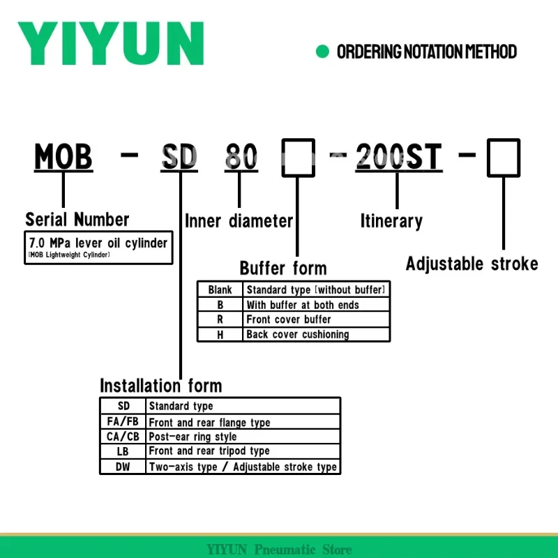 

MOBX50 300 600 700 800 1400 1500 1300 350 400 450 500 1200 1100 1000 900 YIYUN Light hydraulic cylinder cylinder MOB series