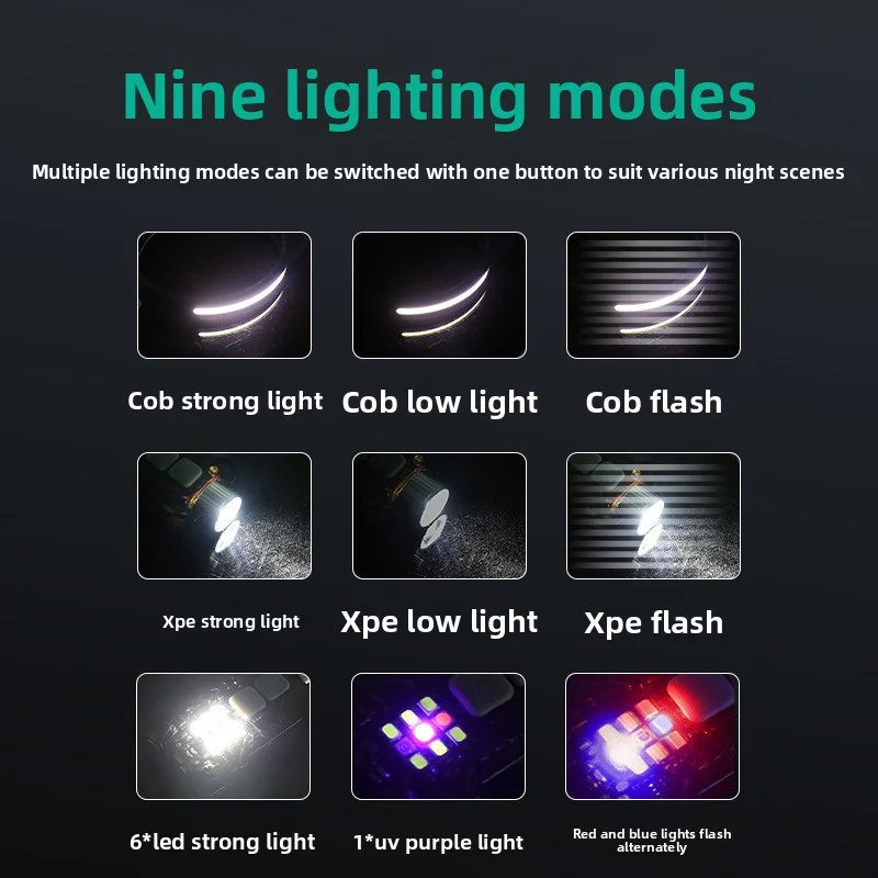 Superlange Akkulaufzeit, abnehmbarer COB-Scheinwerfer, Nachtangeln im Freien, starkes Licht, Fern-LED-Induktionsscheinwerfer