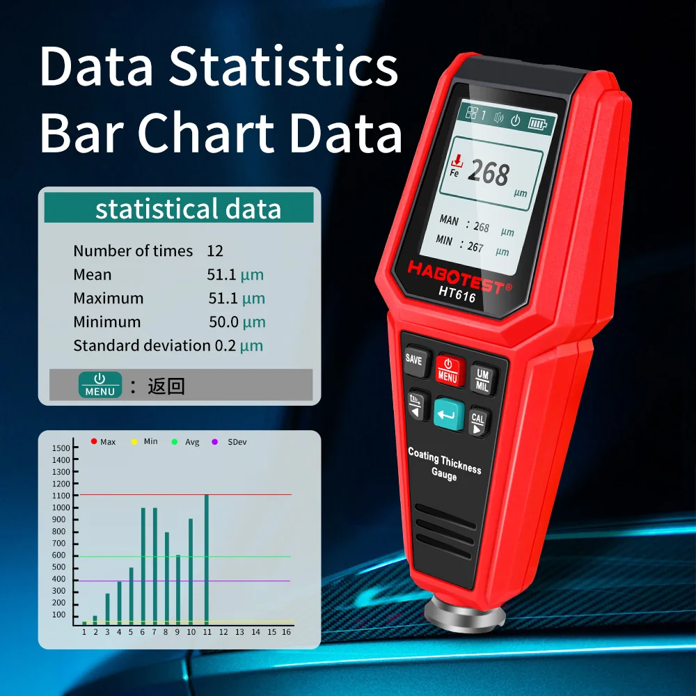 HABOTEST Car Paint Thickness Gauge 0.1 Micron 0-1500UM Fe&NFe 256 Data Paint Thickness Tester  Coating Meter Automotive Tools