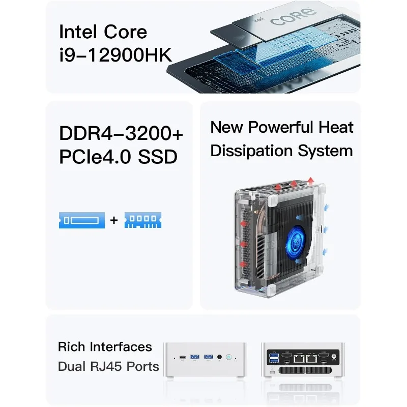 Mini PC Venus Series NAB9 Core i9-12900HK di 12a generazione (14°C/20T, fino a 5,0 GHz) Micro PC SSD da 32 GB DDR4 512G PCIe4.0, doppio 2.