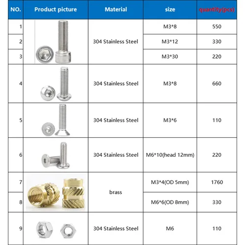 Pernos y tuercas de tornillo Allen NINDEJIN, tuercas de inserción termorretidas
