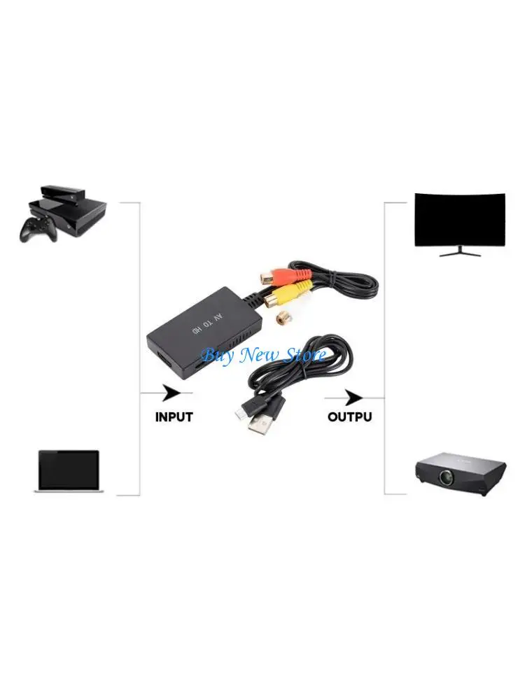 

20ce av в HDMI-совместимый конвертер AV Video Input 1080p Video Pelload поддерживает NTSC (Автоматический)