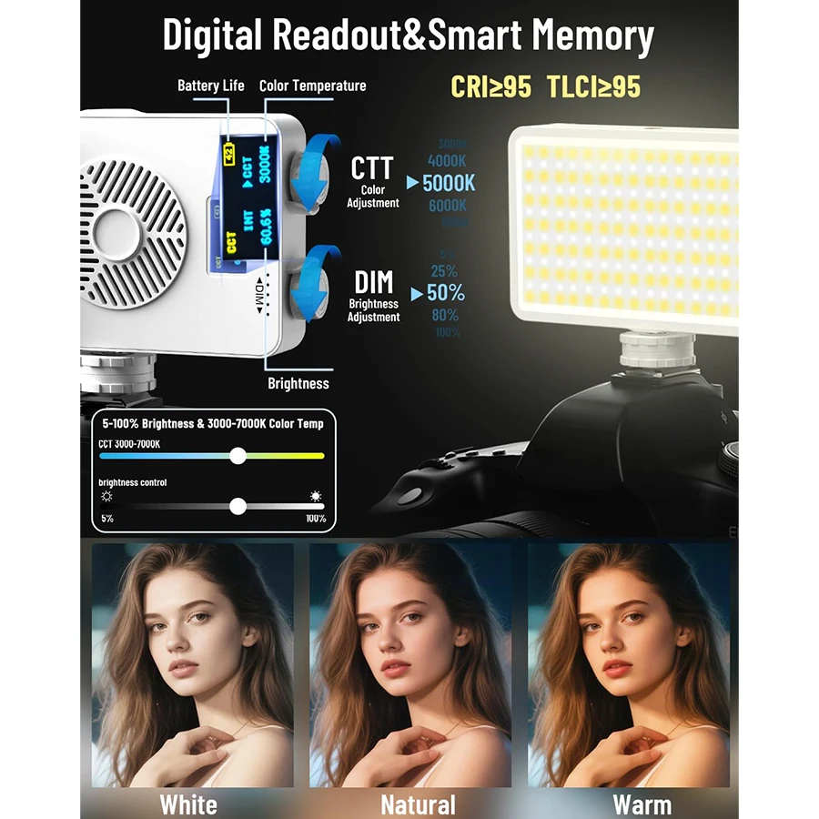40W 4000mAh Portable LED Video Light, 3000-7000K CRI≥95, 215g Camera Light for DSLR/YouTube/TikTok