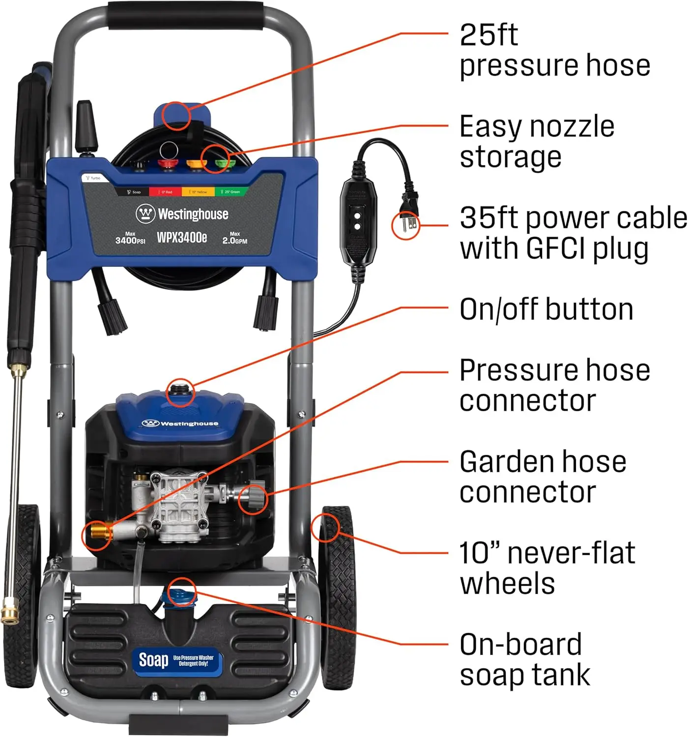 WPX3400e Electric Pressure Washer, 3400 Max PSI and 2.0 Max GPM, Brushless Onboard Soap Tank, Spray Gun and Wand, 5 Nozzle Set