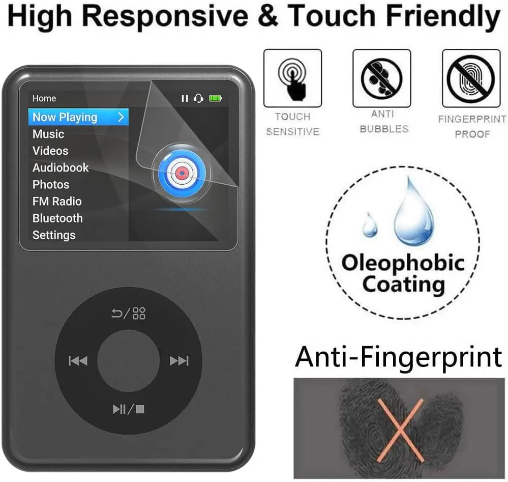 3-IN-1 Etui + folia hydrożelowa HD do ochrony ekranu i silikonowa obudowa do odtwarzacza MP3 Innioasis Y1 Y2 — zdjęcie produktu 6