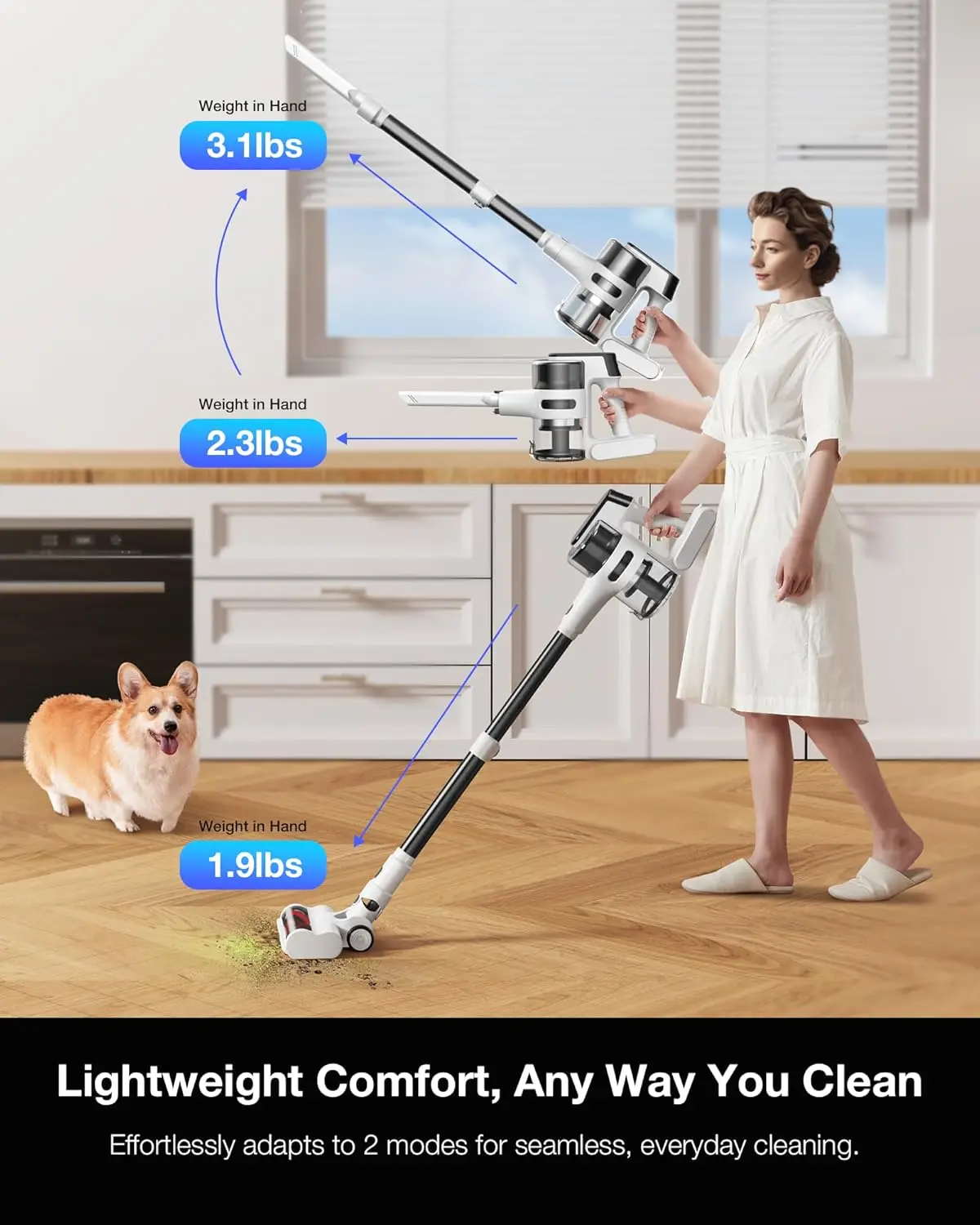 Cordless Stick Rechargeable Vacuum Cleaner, Lightweight, 55min Runtime, 20KPa Suction, Anti Tangle LED Headlight Brushless