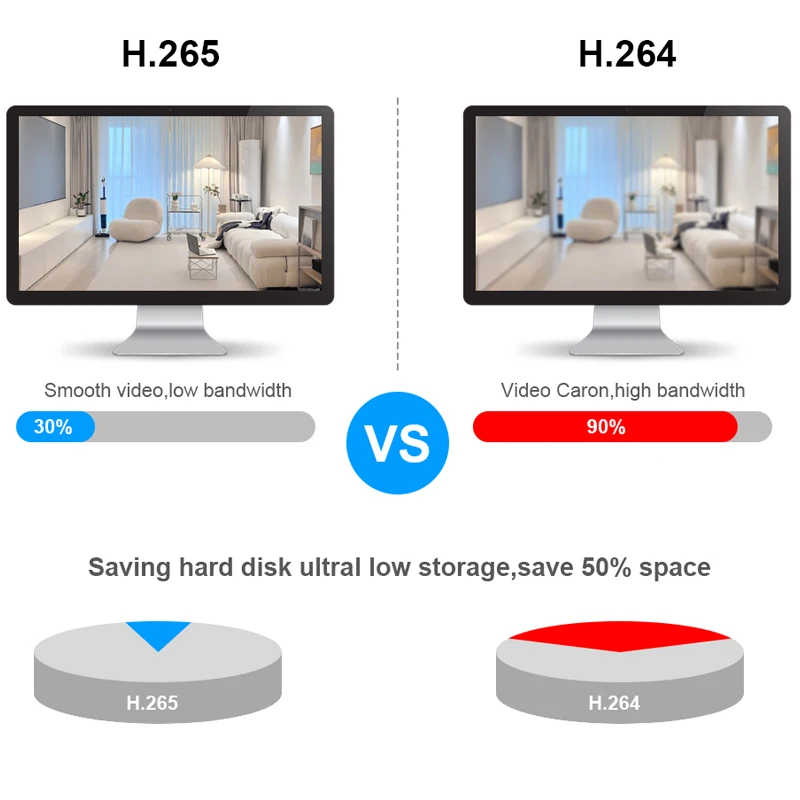 Smar H.265 CCTV NVR Face Detection 10CH 16CH 32CH 36CH Max 4K Output Security Video Recorder Motion Detect P2P Onvif XMEye APP