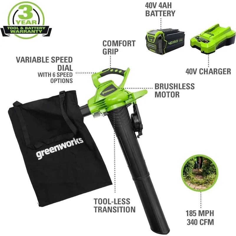 Greenworks 40V 185 MPH/340 CFM/75+ Compatible Tools Cordless Brushless Leaf Blower Vacuum,4.0Ah Battery and Charger Included