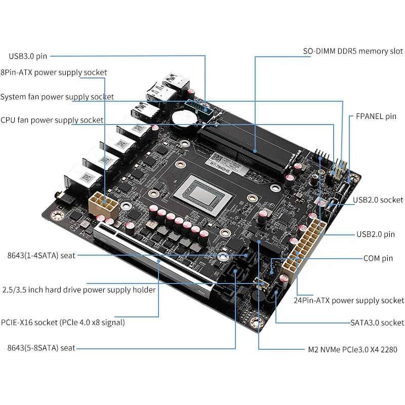 لوحة أم ، 8845HS ، 8 بايز ، 9 خلجان ، معدل USB 4 ، 40 جرام ، شاشة 8K ، 4 شبكة ، G ، 9 ساتا ، PCIE X16 ، ITX