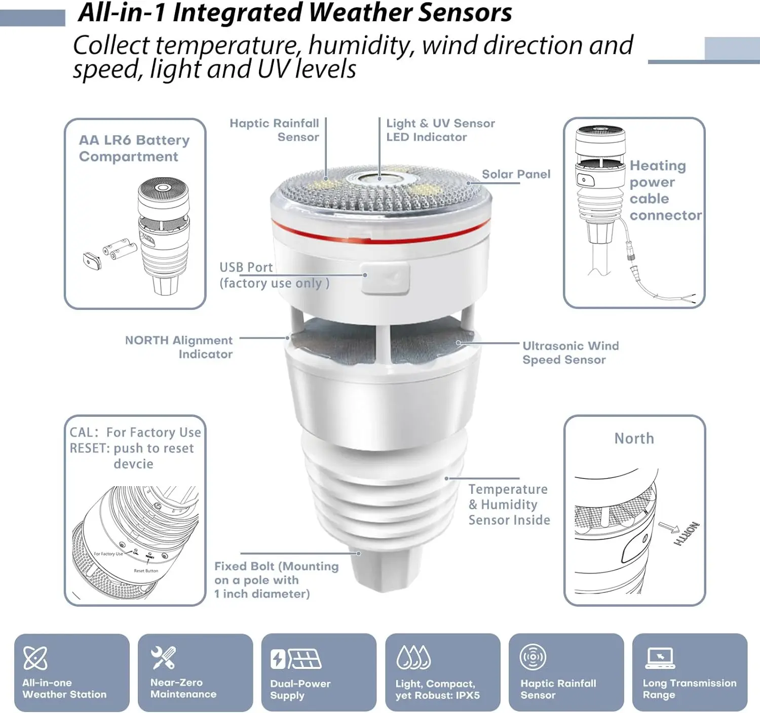 Hub and 7-in-1 Outdoor Solar Powered Weather Sensor, Supports WU/WeatherCloud Servers, 915 MHz